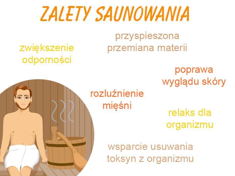 Family Sauna Teznia Apartment: Lakeside Retreat with Private Wellness Kielce Exterior photo